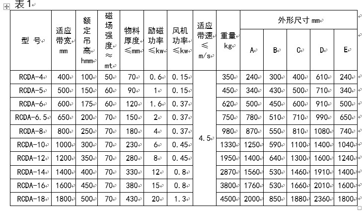 風冷懸掛式電磁除鐵器參數(shù)